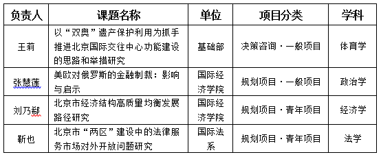 微信图片_20221118110550.png
